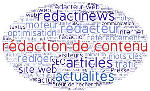 La création de contenu web consiste à rédiger les pages de votre site internet optimisee pour le SEO